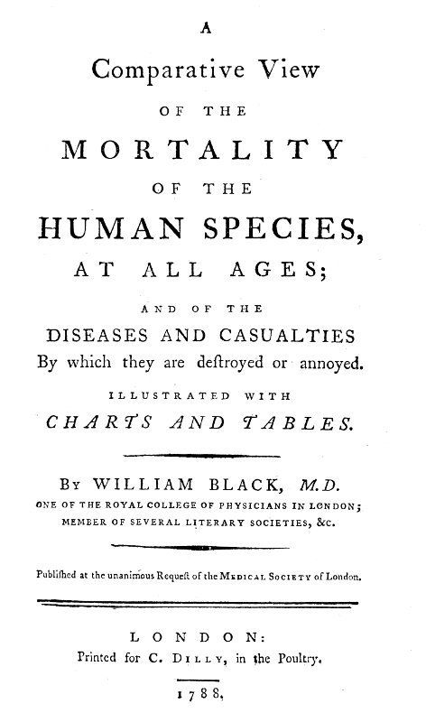 A Comparative View of the Mortality of the Human Species, at All Ages / And of the Diseases and Casualties by Which They Are Destroyed or Annoyed. Illustrated With Charts and Tables cover